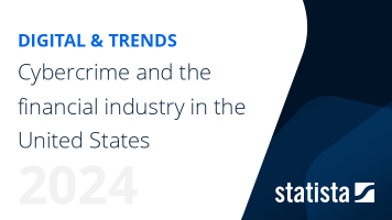 Cybercrime and the financial industry in the United States
