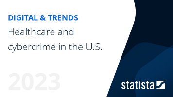 Healthcare and cybercrime in the United States